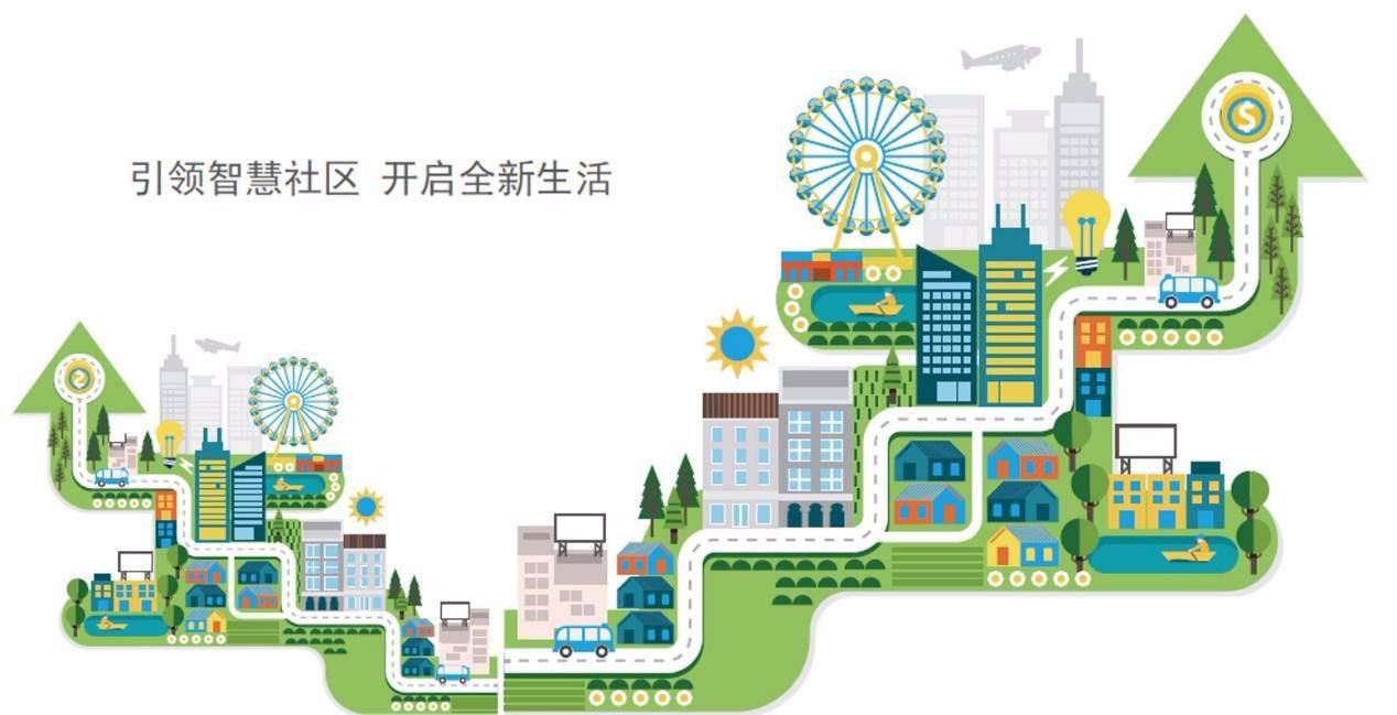 智慧社區(qū)